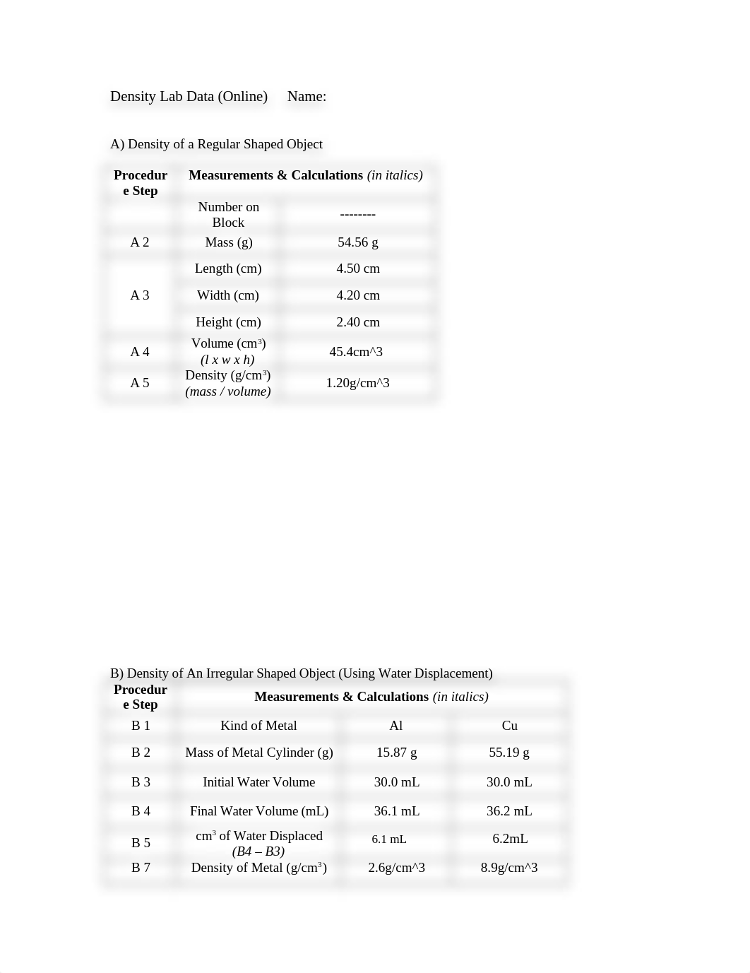 Lab 2 - Density - OL Lab Report (1).docx_d47ig0g57ov_page1