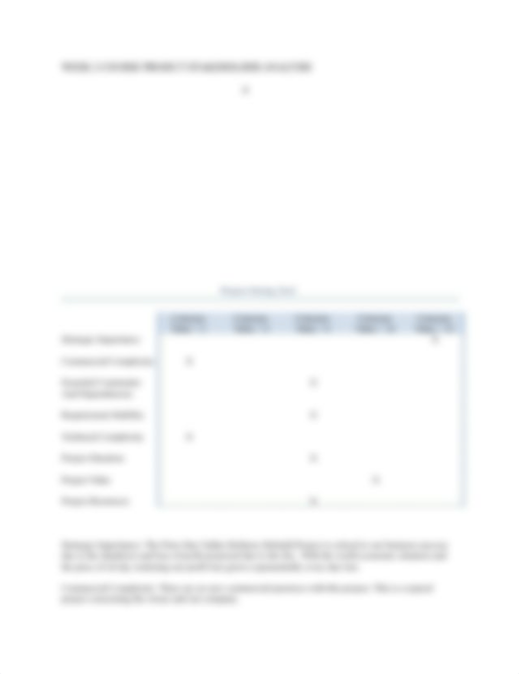 Week_2_Stakeholder_Analysis_d47mlwktz7d_page4