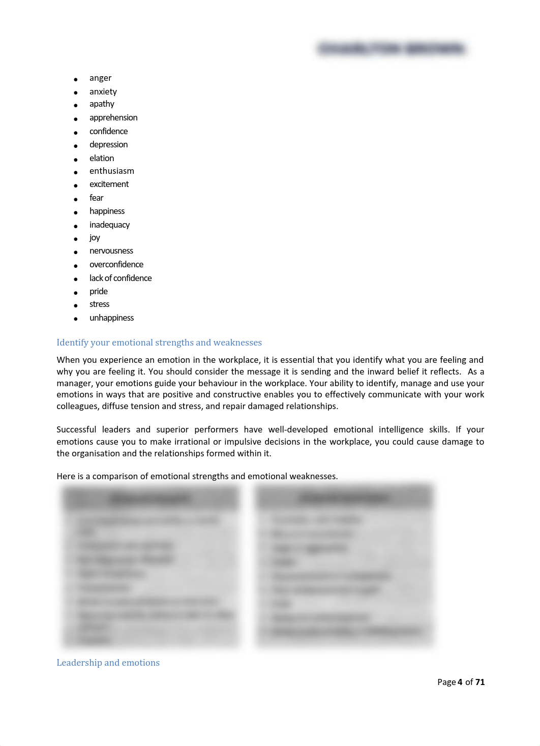 BSBLDR511 Learner Guide.v1.0.pdf_d47pqc2wbgu_page4