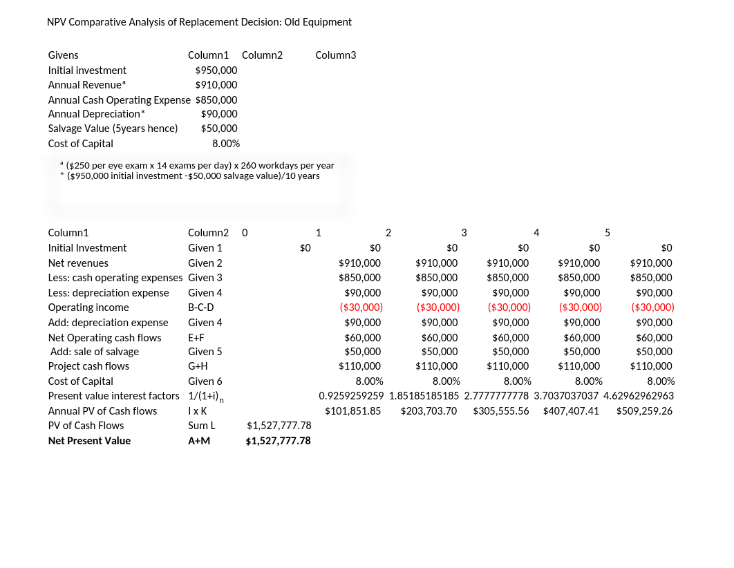 Assignment 4.2.xlsx_d47qx4mx03f_page1