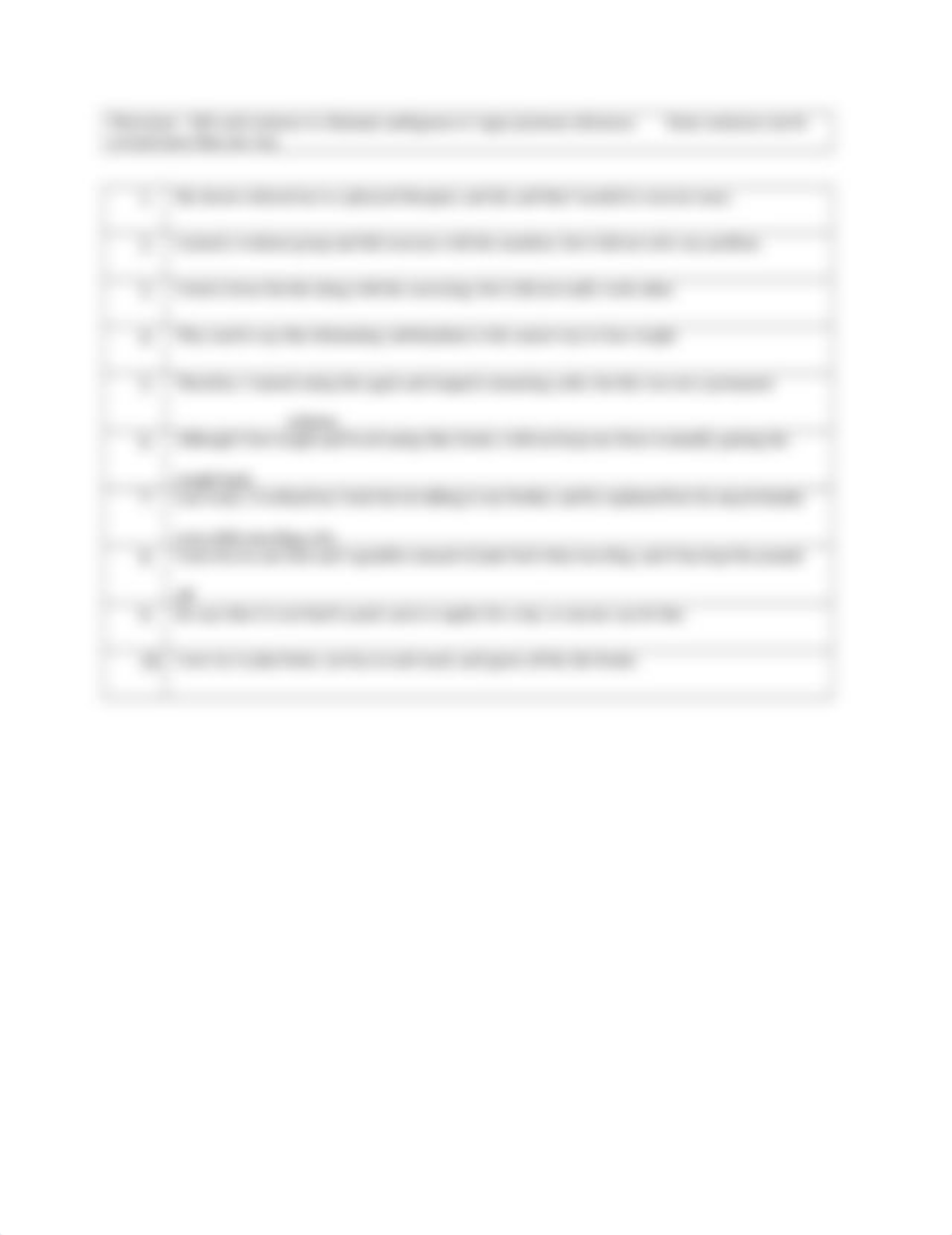 Chap. 20 Pronouns (1).docx_d47s89jpmjj_page2