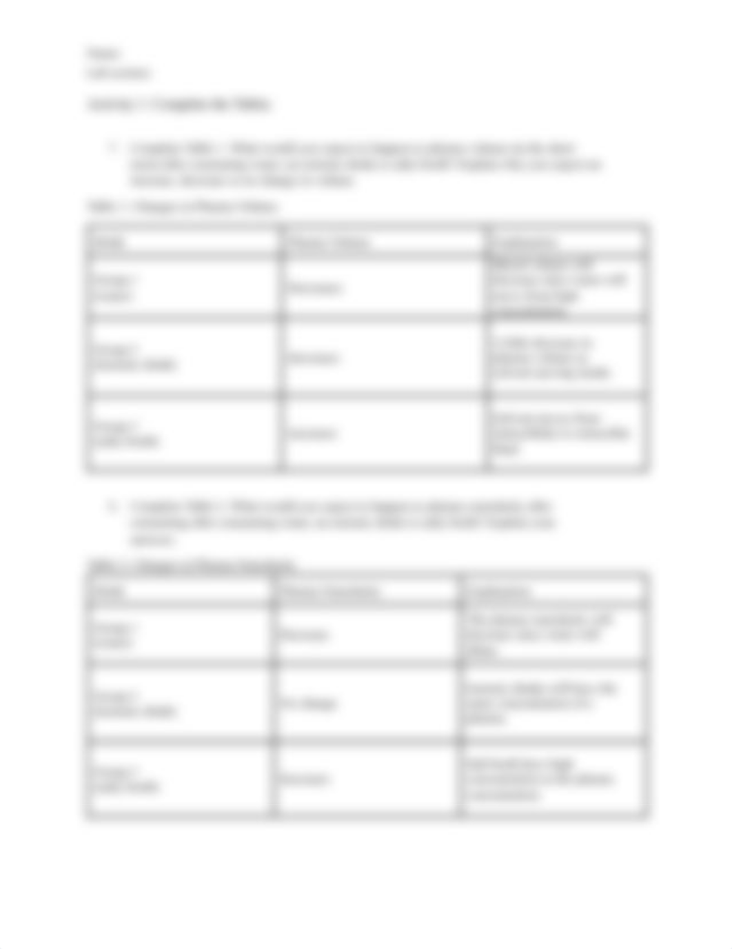 RenalLabStudentWorksheet.pdf_d47sg47wc0i_page2