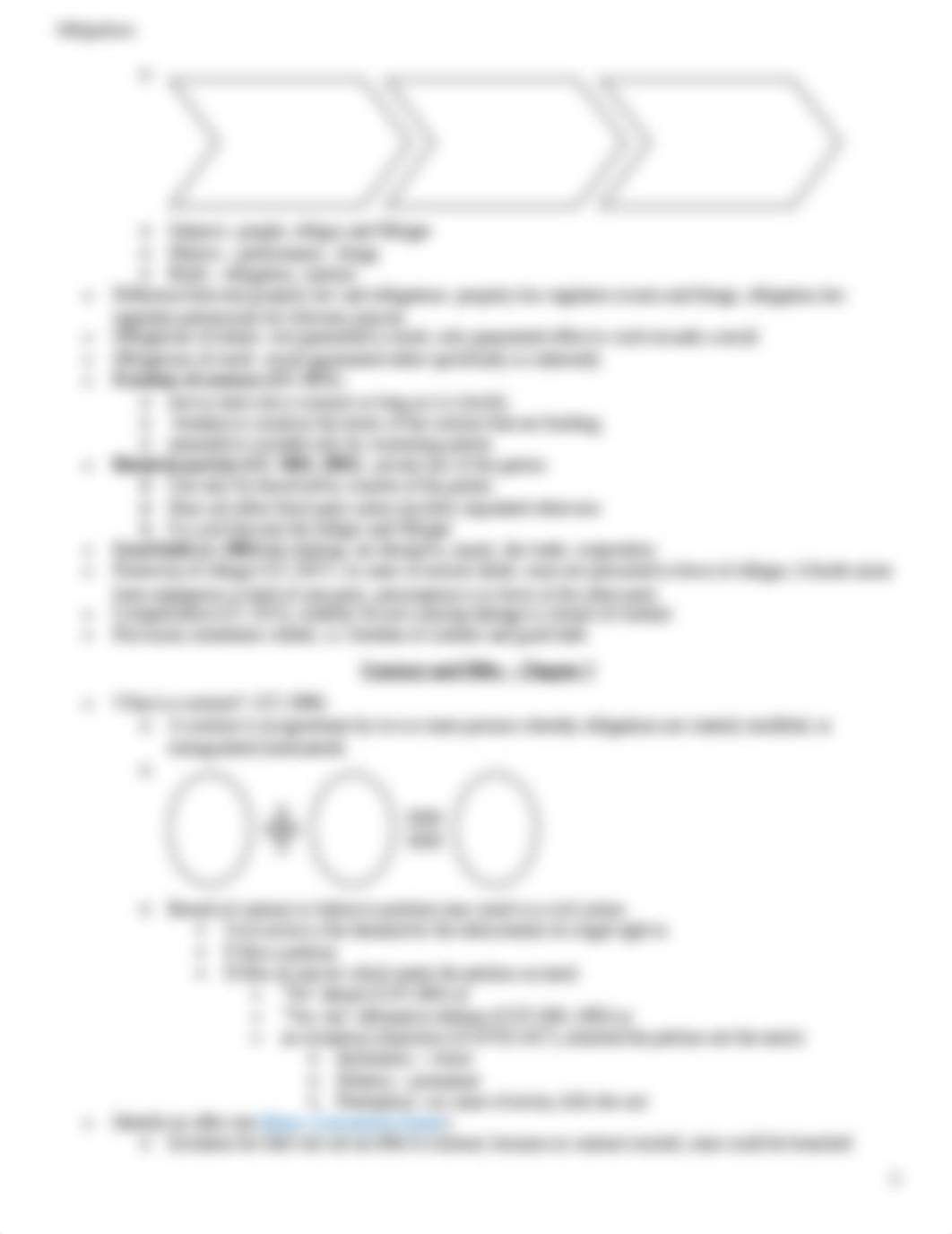 OUTLINE obligations I 2014 outline  CTW.docx_d480sr65vc9_page3