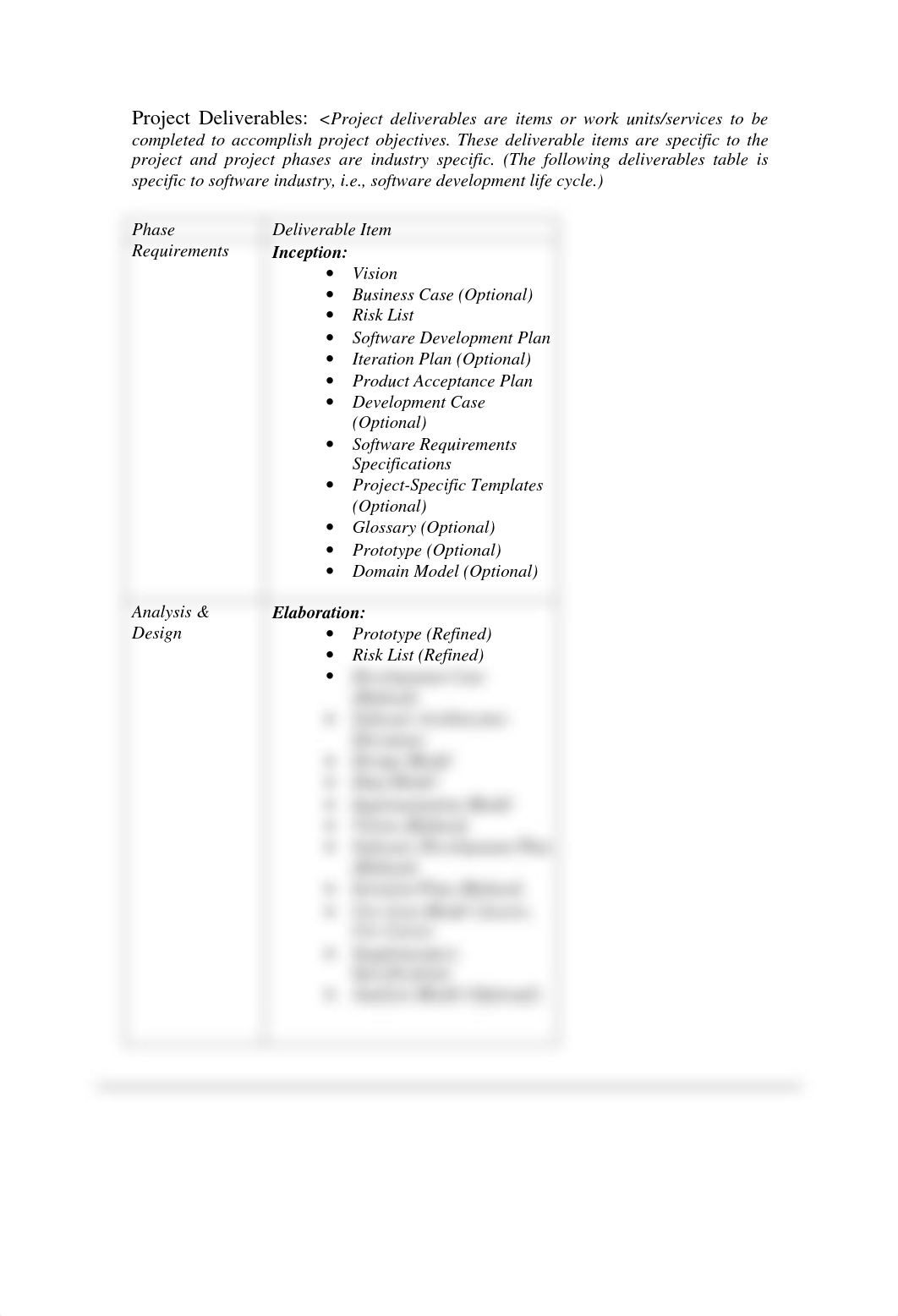 Project Deliverables_d481dnv7yfn_page2