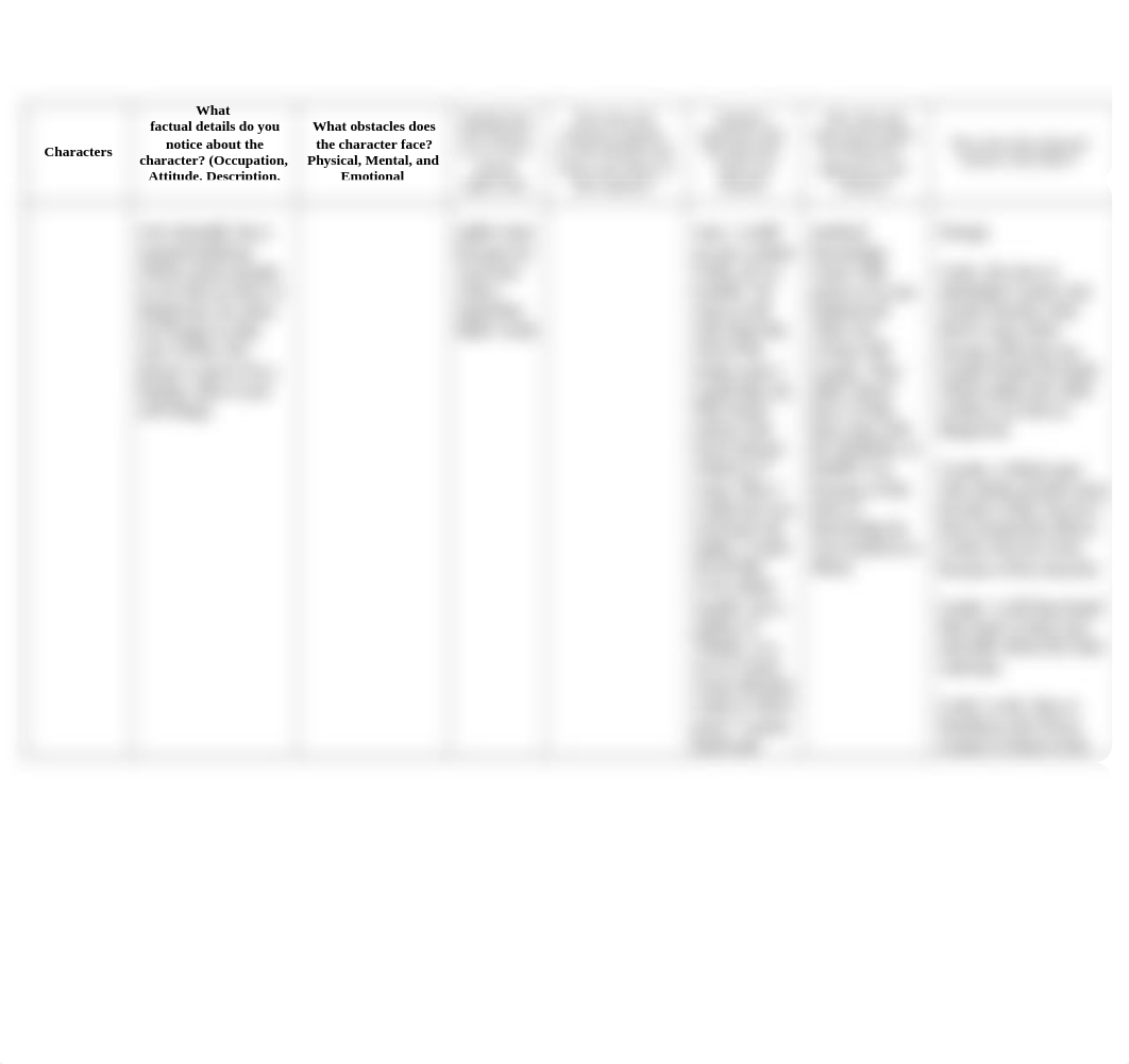 of_mice_and_men_graphic_organizer.docx_d483asu0yyo_page2