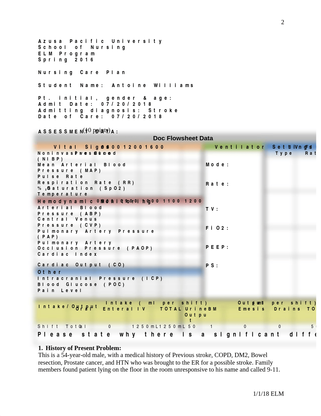 Careplan.doc_d483qmvzb6m_page2