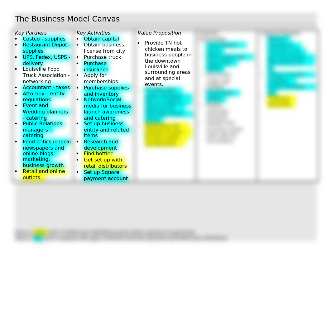 W311_Group3_Business-Model-Canvas-Final_d485n67zevy_page1