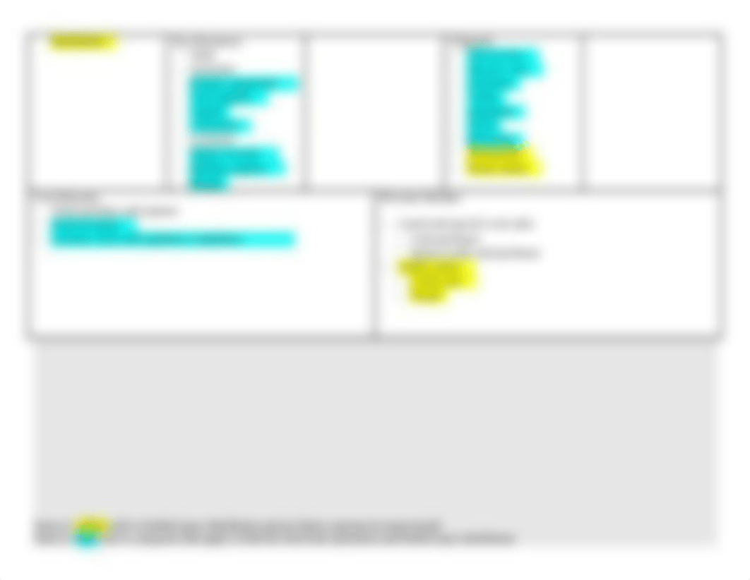 W311_Group3_Business-Model-Canvas-Final_d485n67zevy_page2