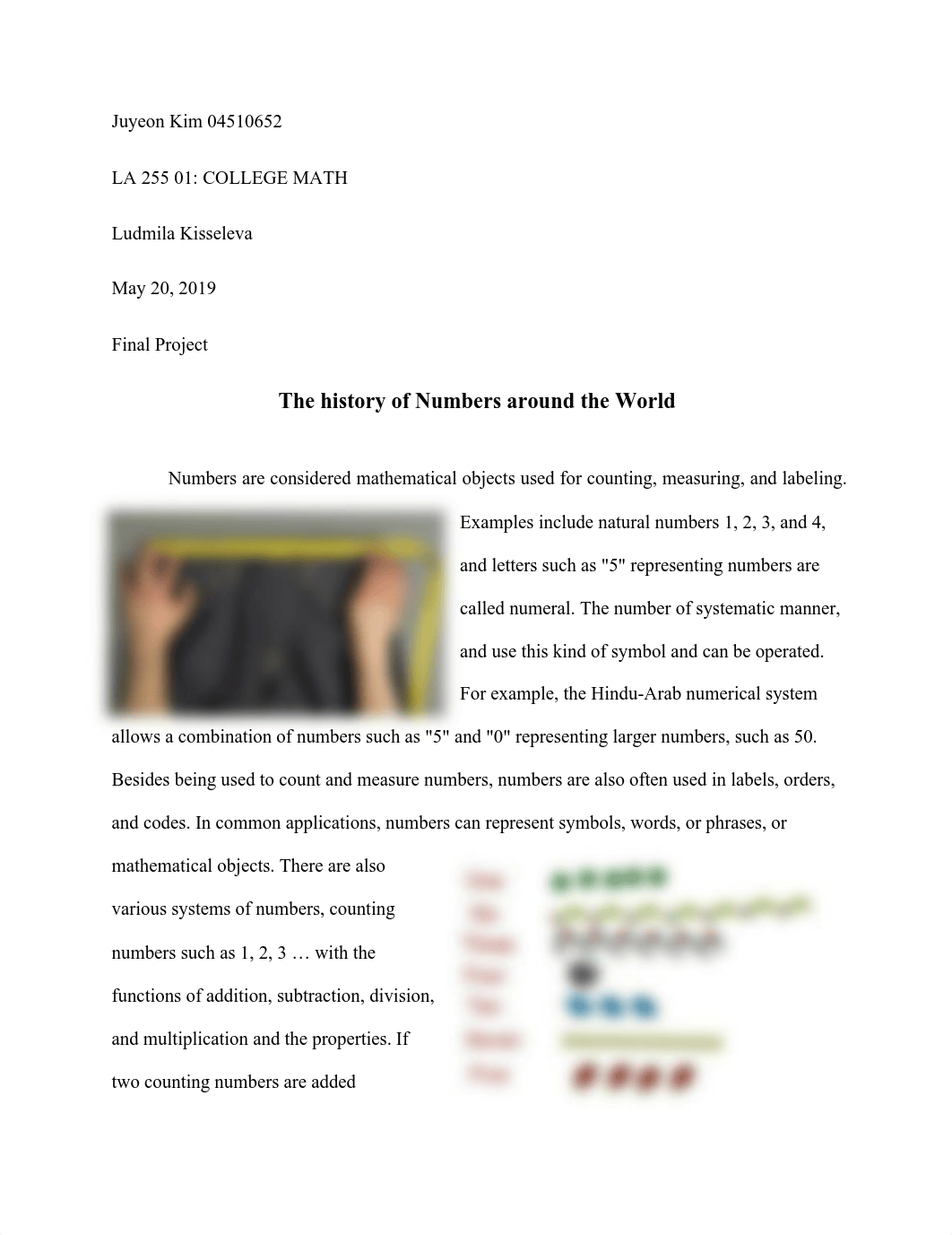 Final essay_Juyeon Kim.pdf_d4882d2u1o4_page1