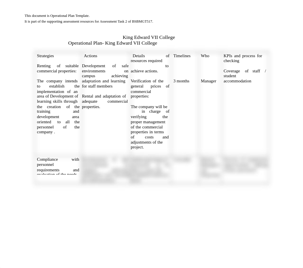 (PDFfree)info-operational-plan-template-King Edward VII College  .docx_d489yqckv5n_page1