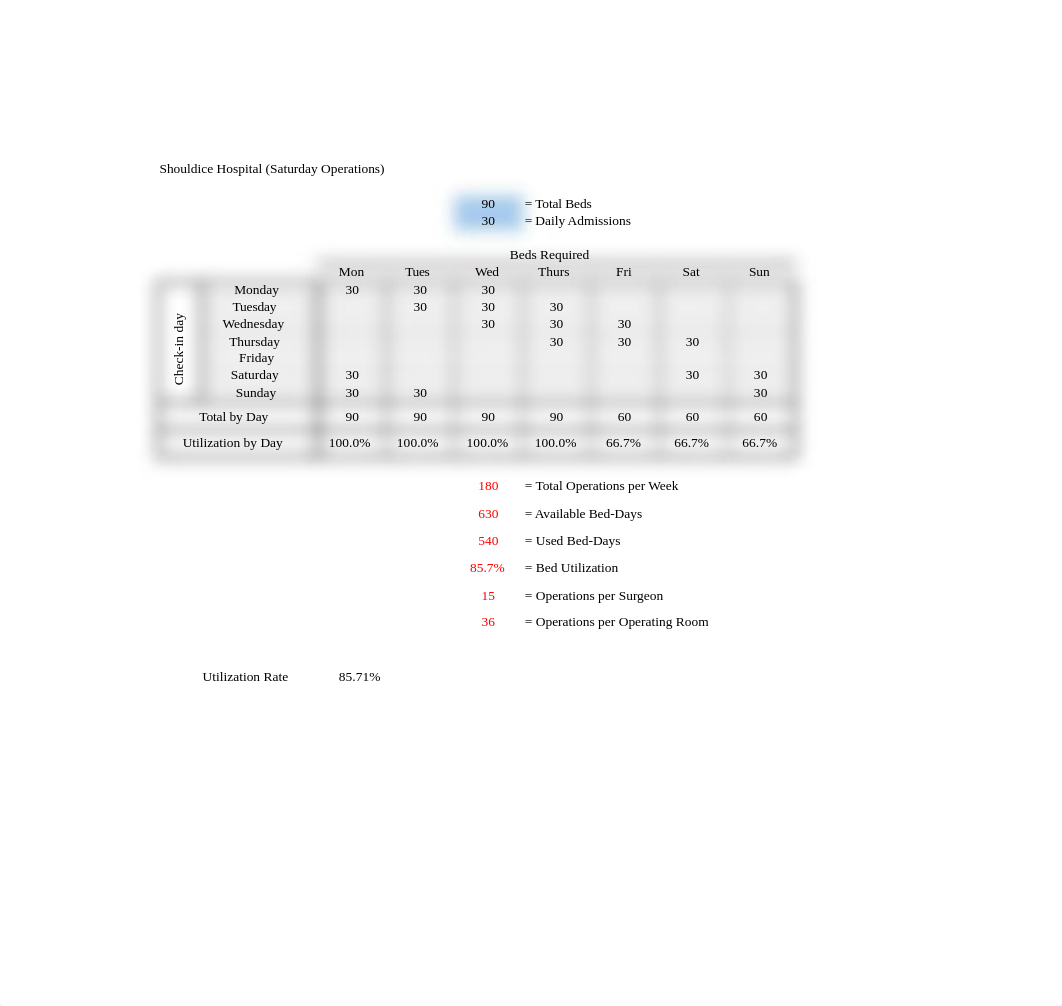 04-ShouldiceHospital-Data (1).xlsx_d48bu4unozd_page3