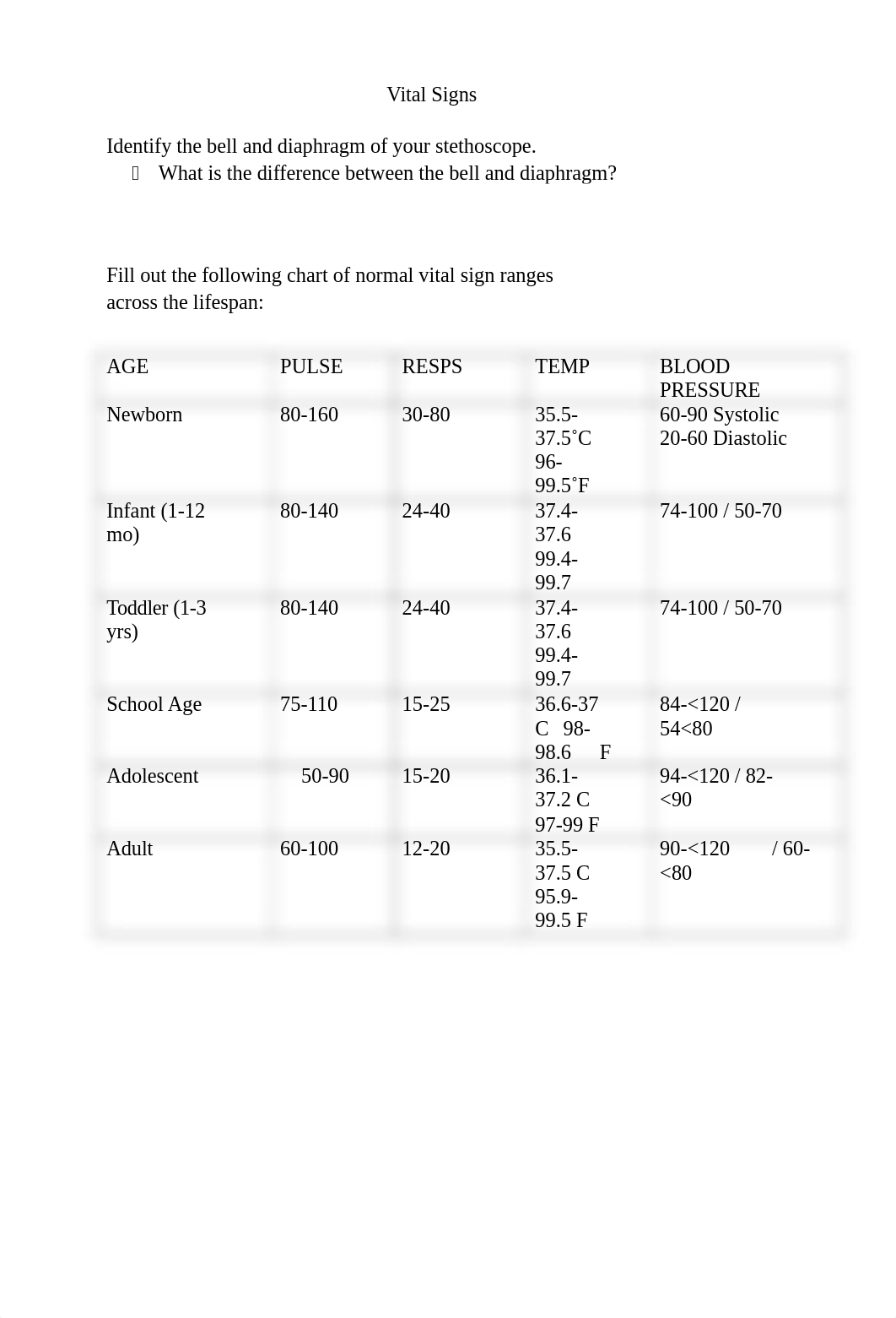 Directed Prep Assignment_BADNAP_Lab1 (1).docx_d48cj8mvdd5_page2