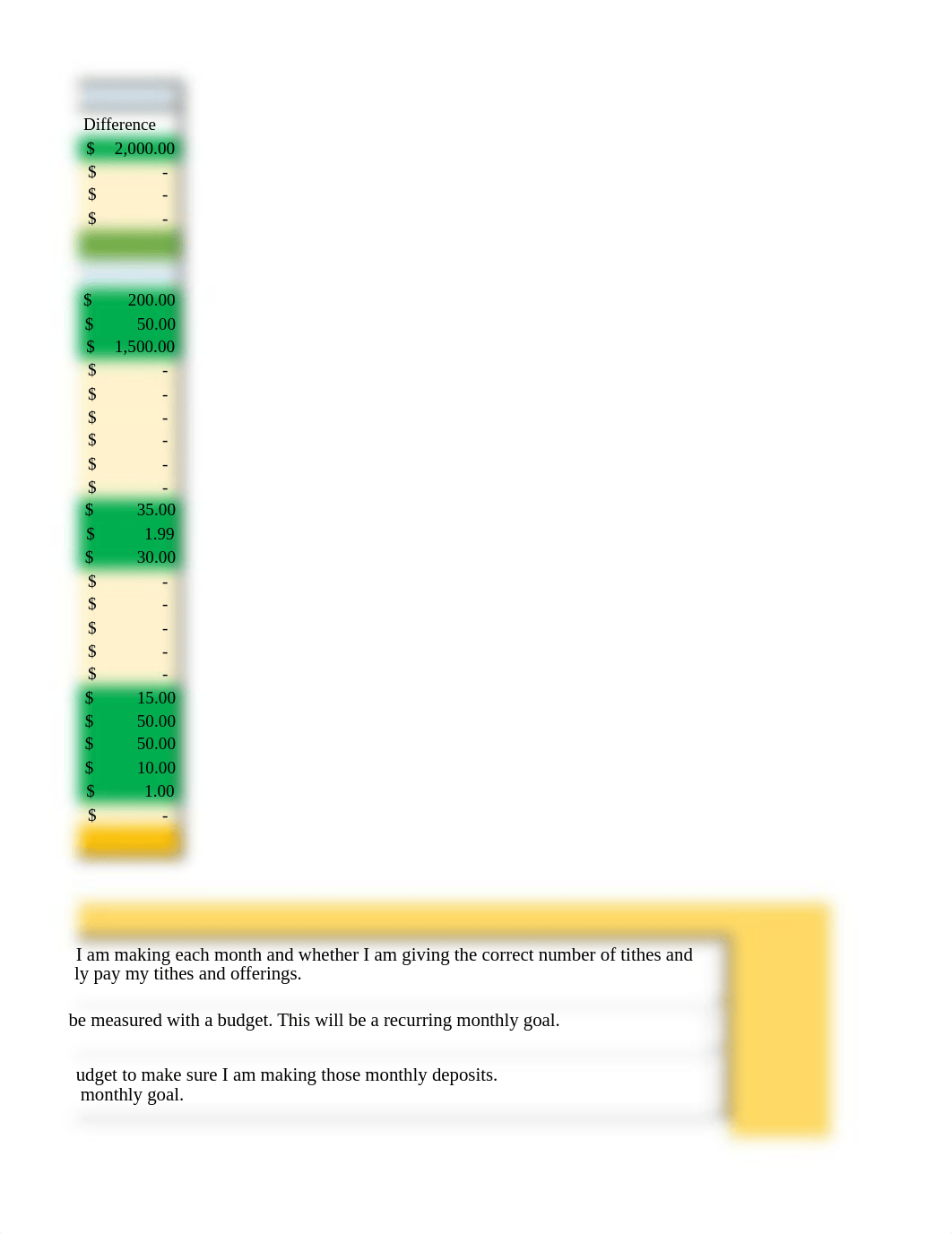 Budget_FCS340_RachelWoods.xlsx_d48klhw2jm3_page5