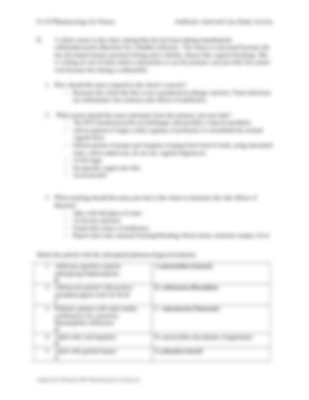 Antibiotic antiviral case study activity.docx_d48s28dttmp_page2