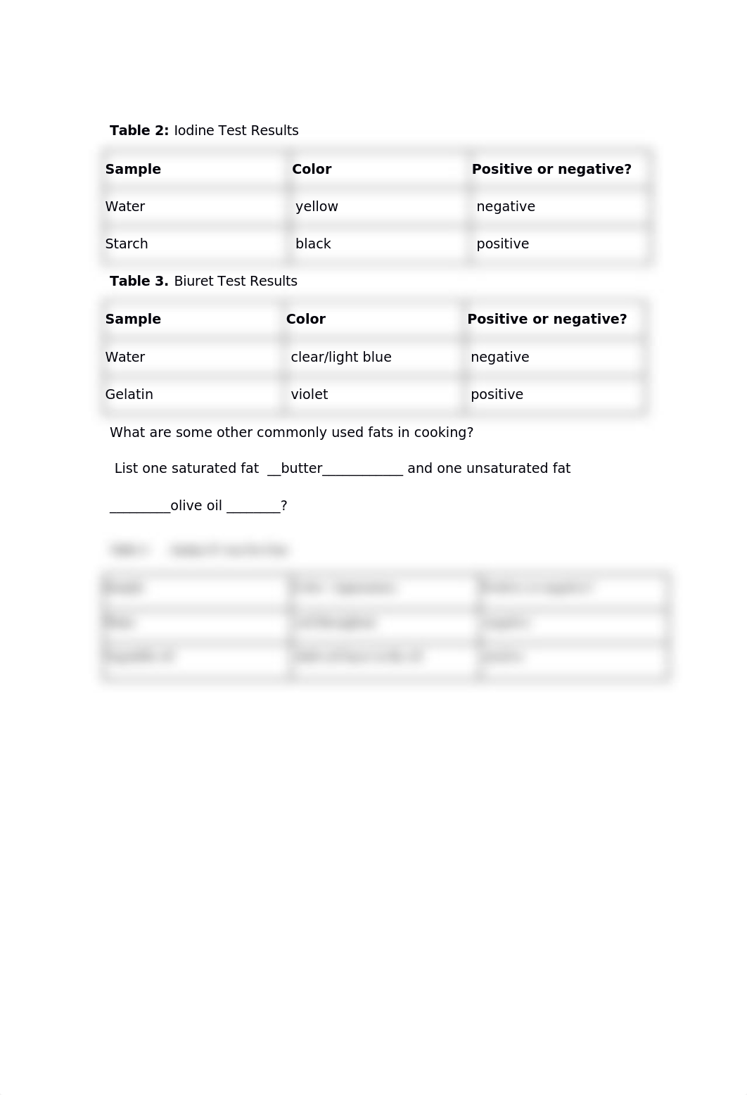 Organic Compounds Lab .docx_d48s3xyogla_page2