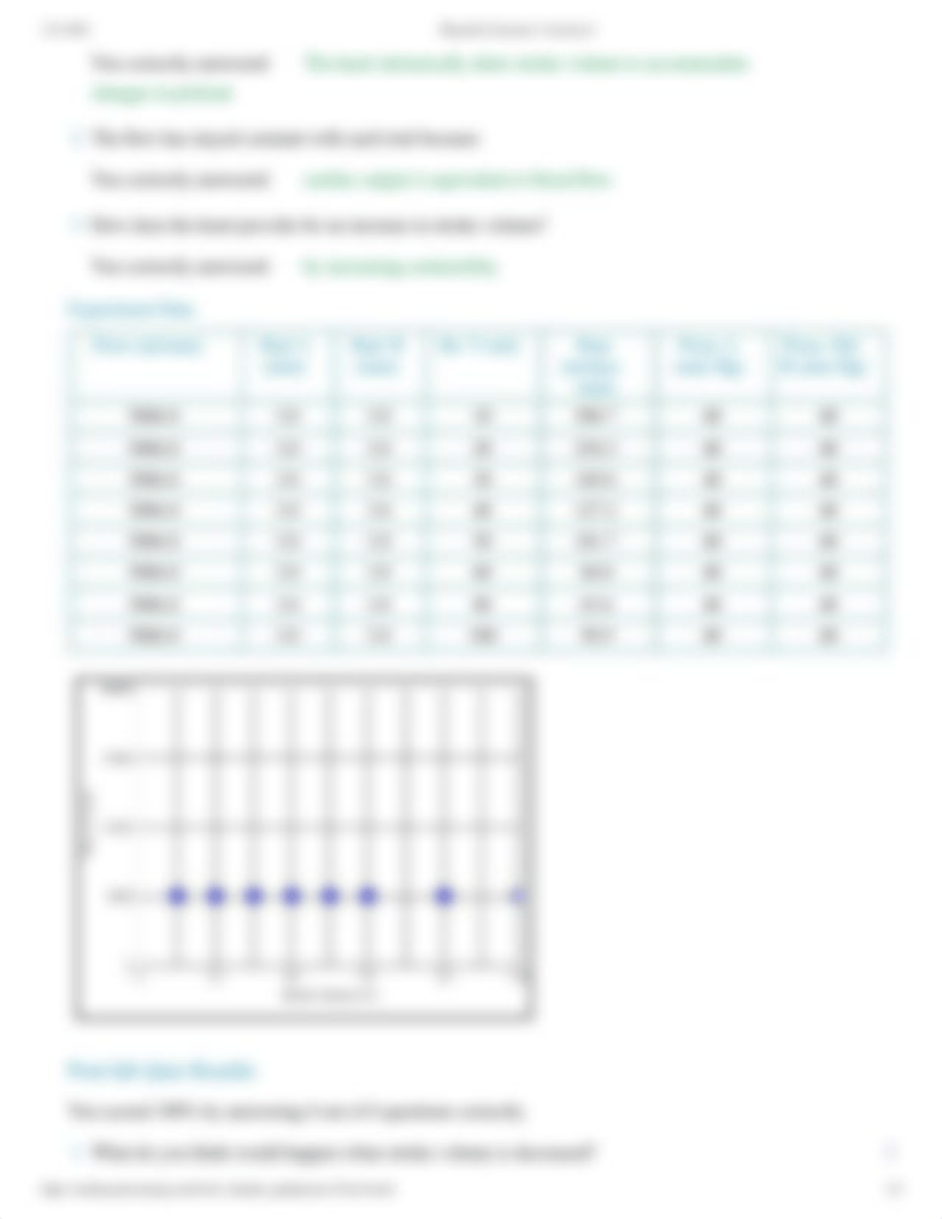 PhysioEx Exercise 5 Activity 6.pdf_d48s9eypdco_page2