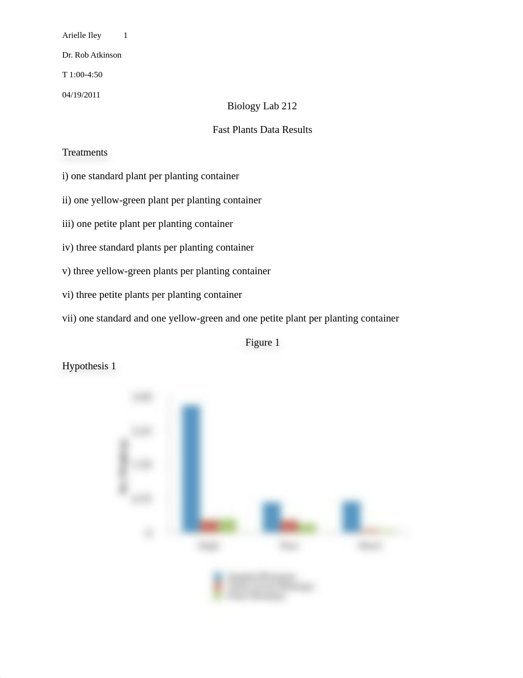 BIOL 212 Fast Plants Data Results_d48ue4n5y17_page1