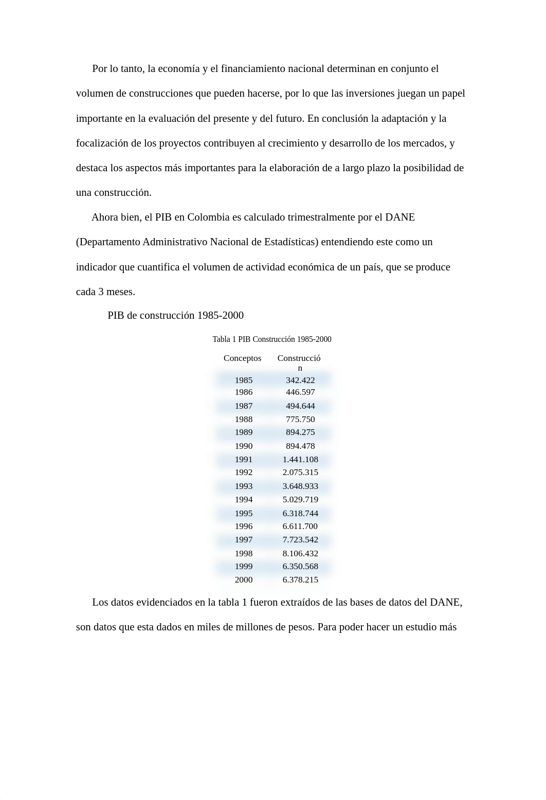 PROYECTO ECON 3022 EL1 - Alejandro Hernández Vélez.docx_d48vi1hvic2_page3