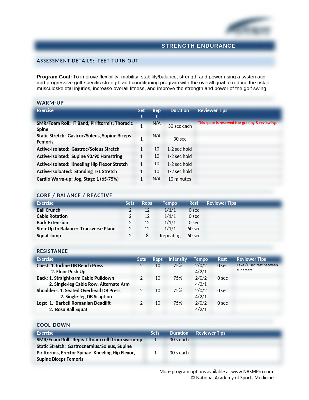 PRF 751 Module 7.docx_d48waac4996_page1