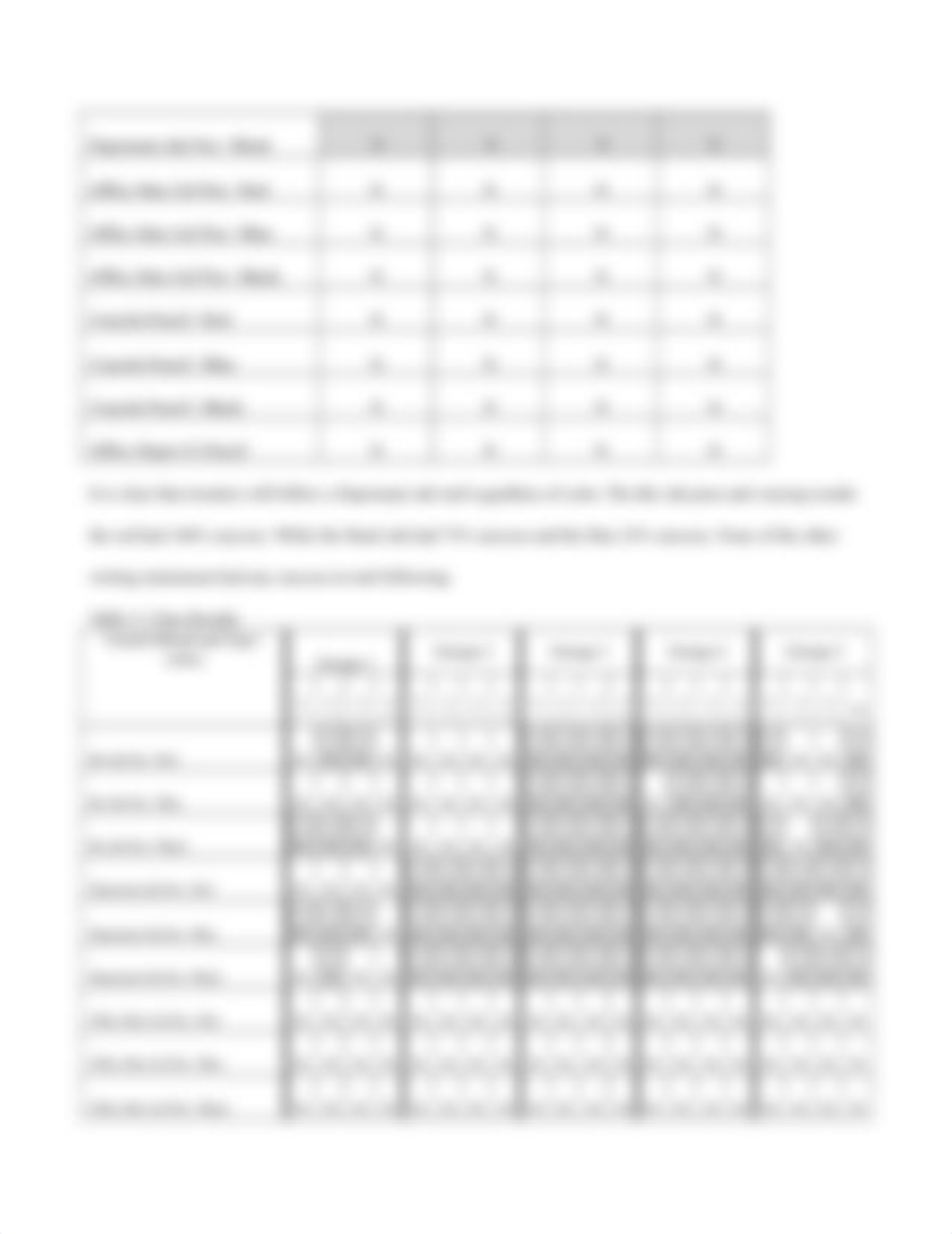 Lab report Termites_d48xgl6t2s3_page3