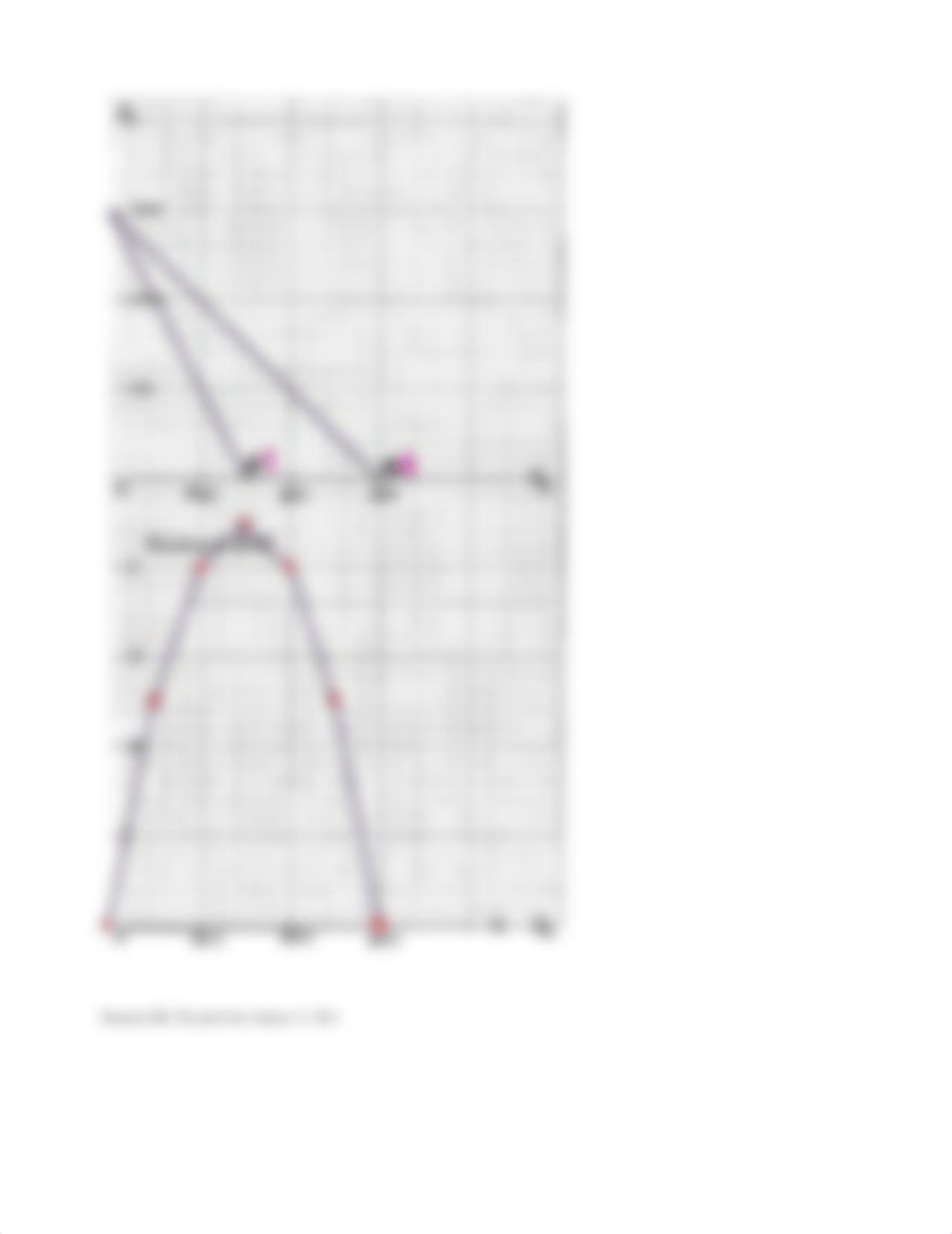 Demand_MR_TR_plots2.doc_d48xs25v1e6_page2