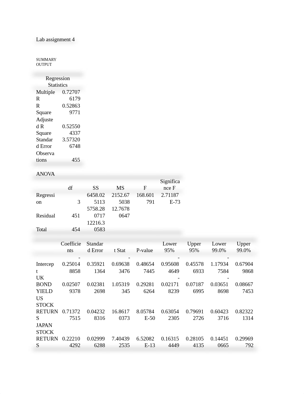 Lab Assignment 4 Solutions.docx_d493mu06fj3_page1