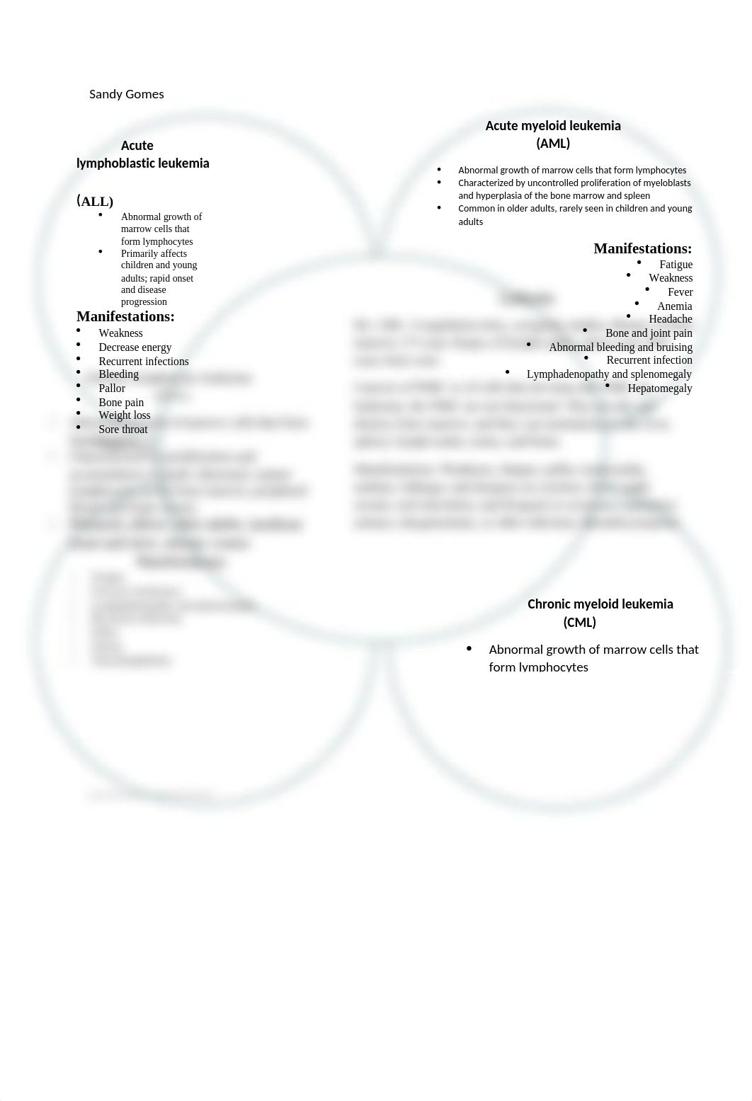 leukemia venn diagram.docx_d4944khbfyc_page1