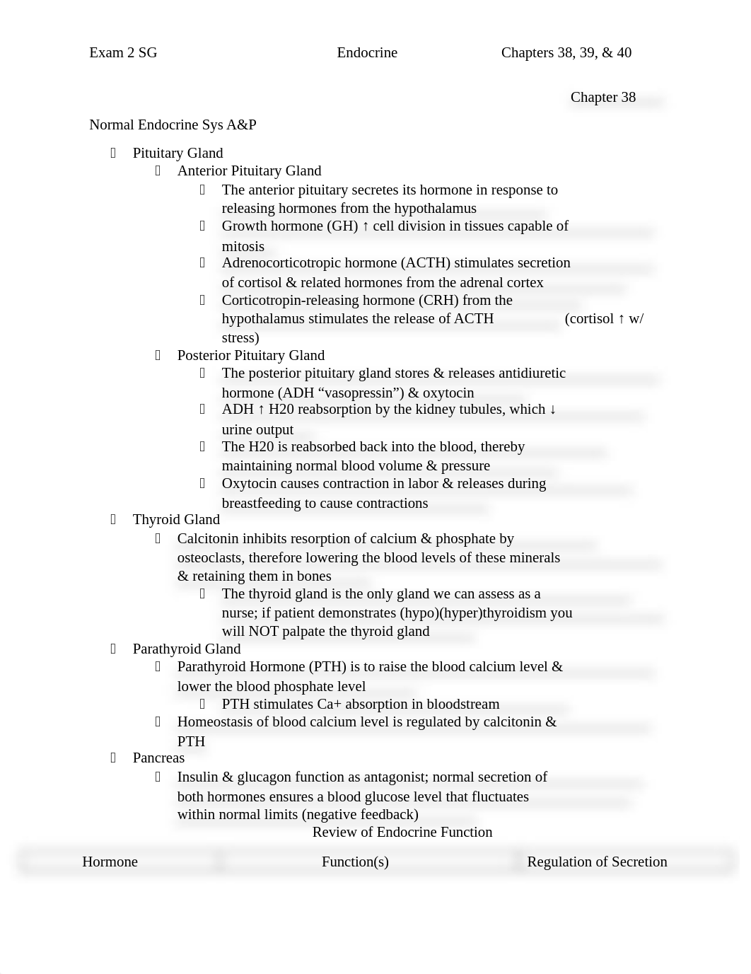 Exam 2 SG Endocrine.docx_d495sm5xv1h_page1