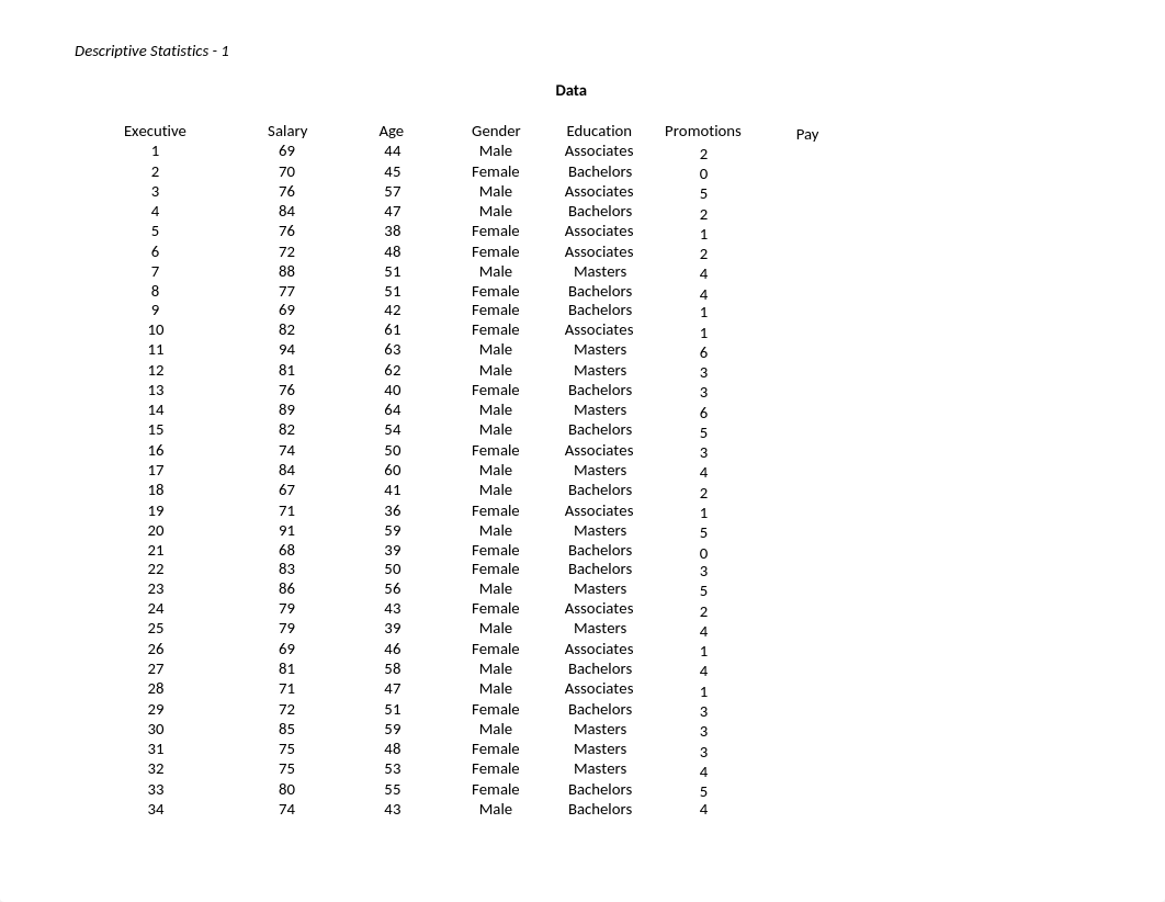 Statistics Projects Data.xlsx_d4961lv9h0r_page1