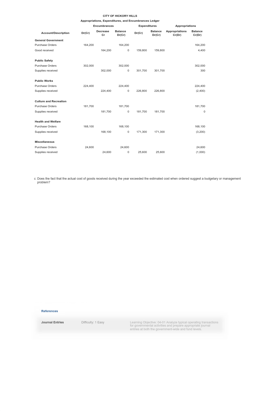 Accounting Quiz 23.pdf_d4968l8e7n2_page1