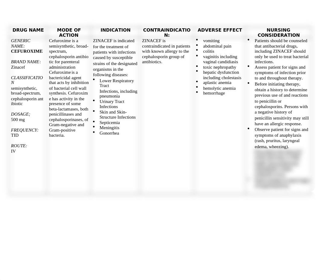 drug study.docx_d498u8srsr9_page1