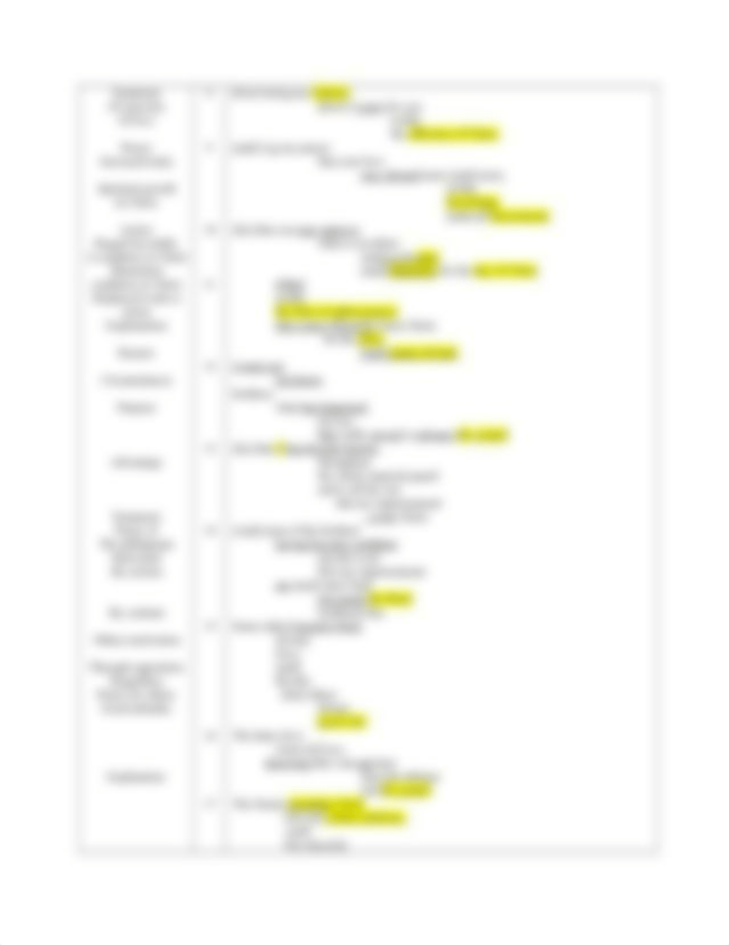 McDill Worksheet Structural Diagram_BA.docx_d4991xgcaku_page2