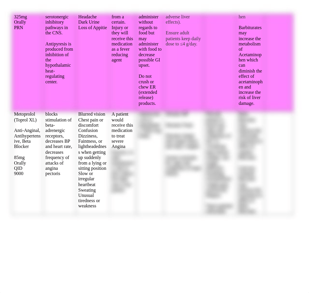 Medication Chart 2.0.docx_d499qc9iiqk_page2