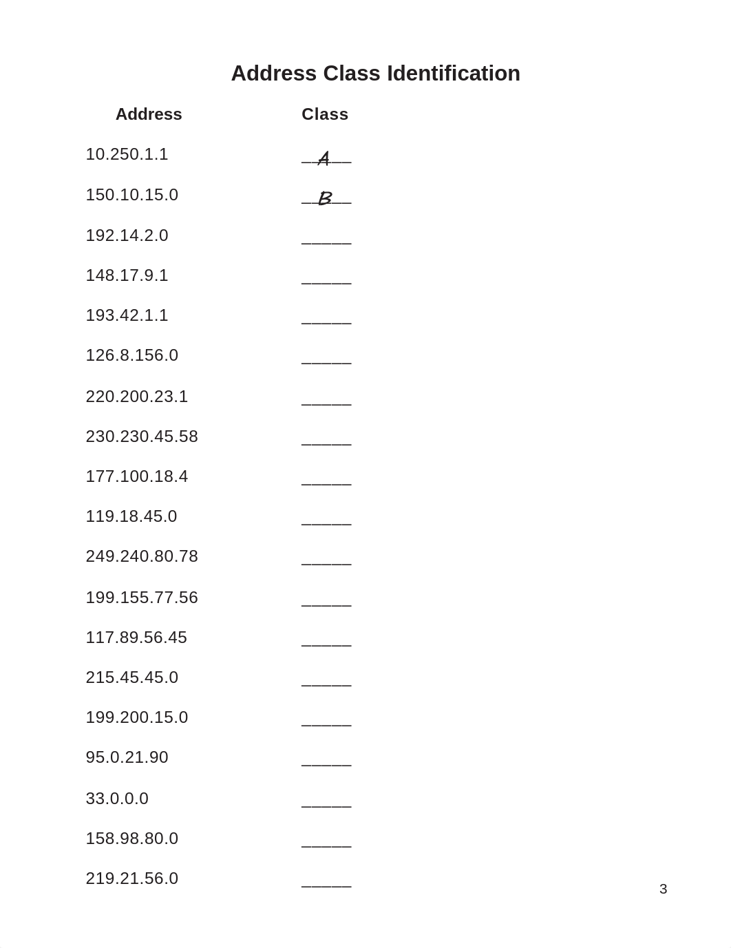 Ip Addressing and Subnetting Workbook - Student Version v2_0(1)_d49aqxz3d6i_page5