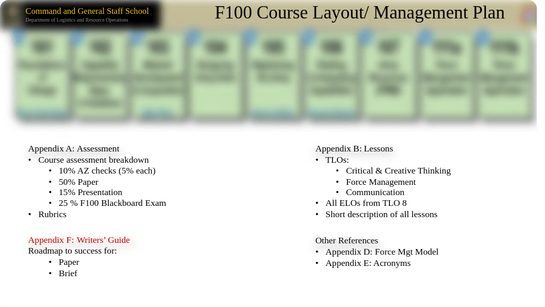 F101Slides.pdf.pdf_d49bc5fbv1v_page4