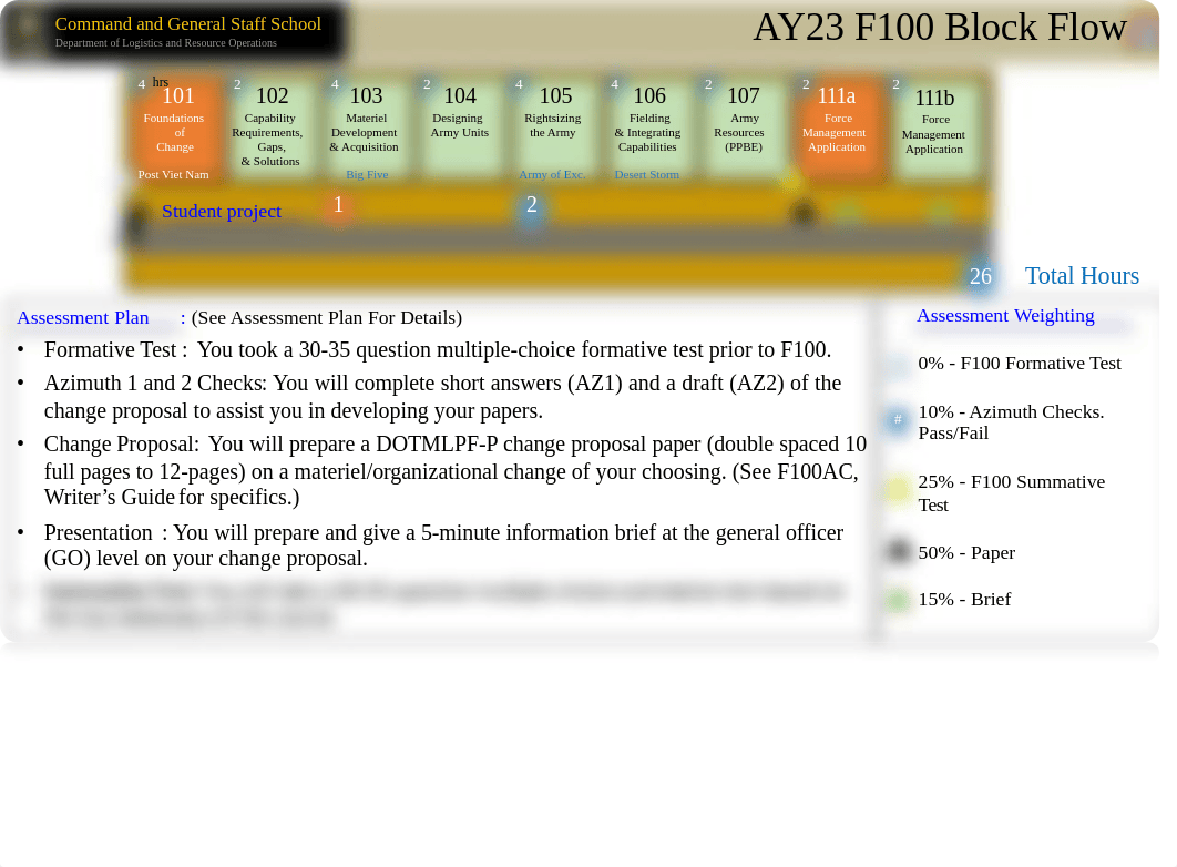 F101Slides.pdf.pdf_d49bc5fbv1v_page5