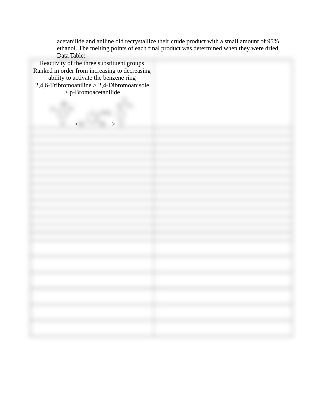 Exp. 40 - lab report - reactivity of aromatic compounds copy.docx_d49e69n9ewl_page3