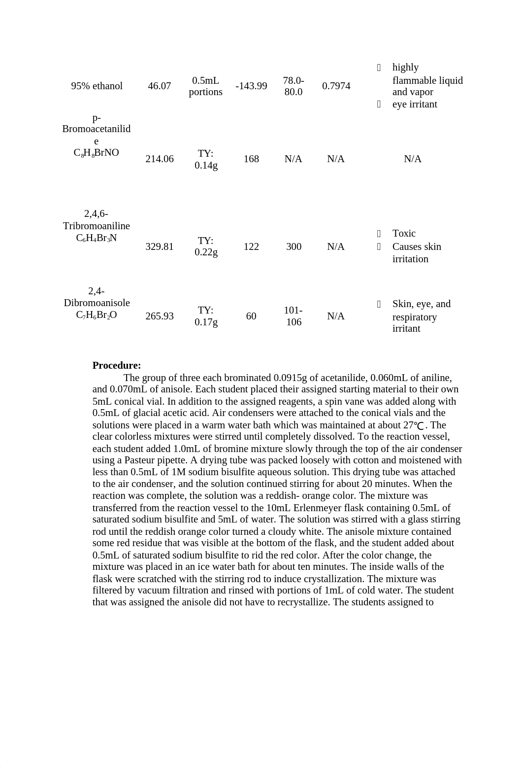 Exp. 40 - lab report - reactivity of aromatic compounds copy.docx_d49e69n9ewl_page2