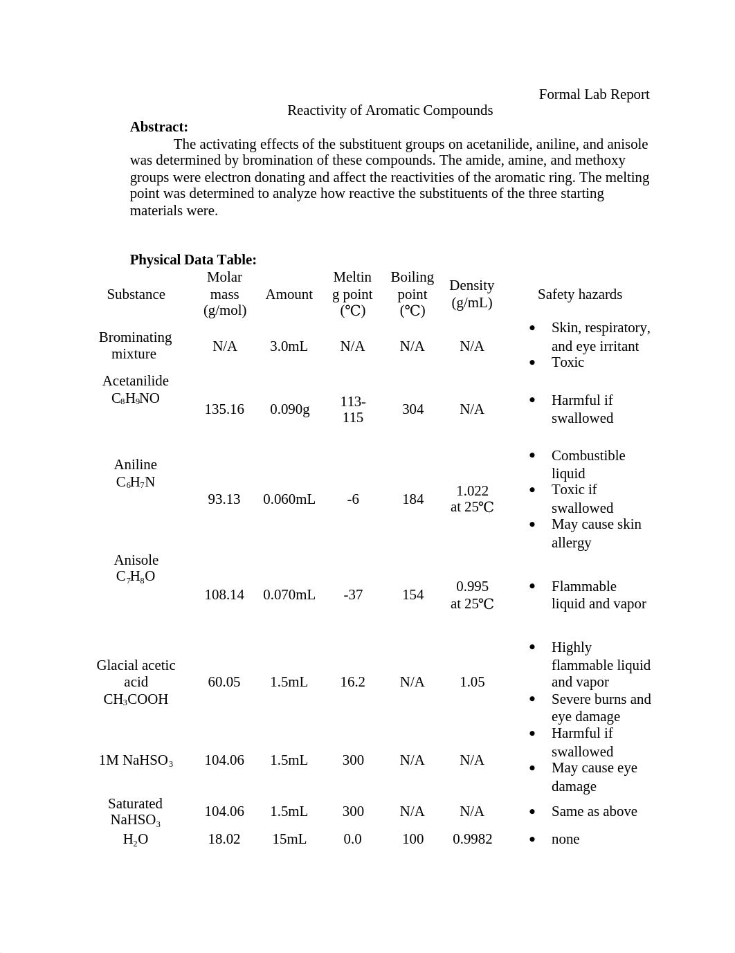 Exp. 40 - lab report - reactivity of aromatic compounds copy.docx_d49e69n9ewl_page1