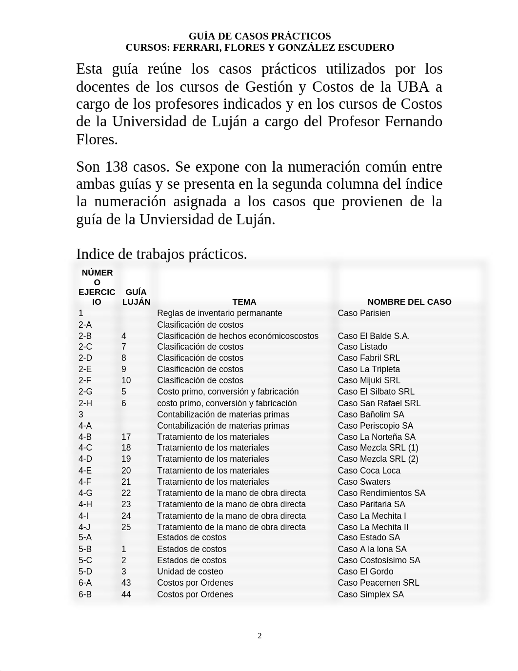 2009 Carpeta de Trabajos Practicos Integrada UBA -UNL_d49ixhohf2m_page2