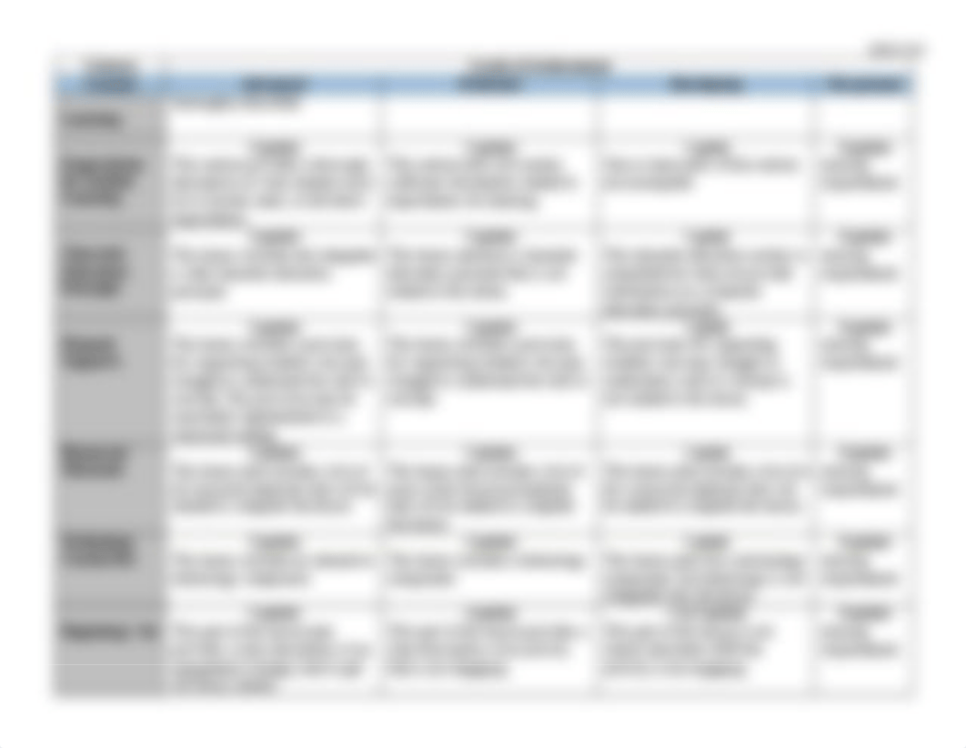 Lesson Plan Grading Rubric.docx_d49q0xx23dc_page2