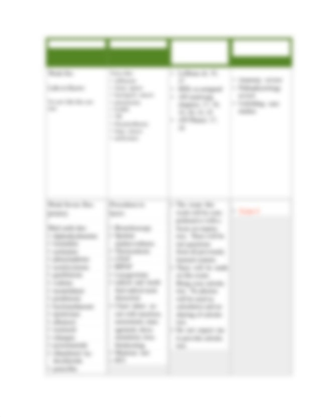 Respiratory Content_d49sfpgrkws_page2