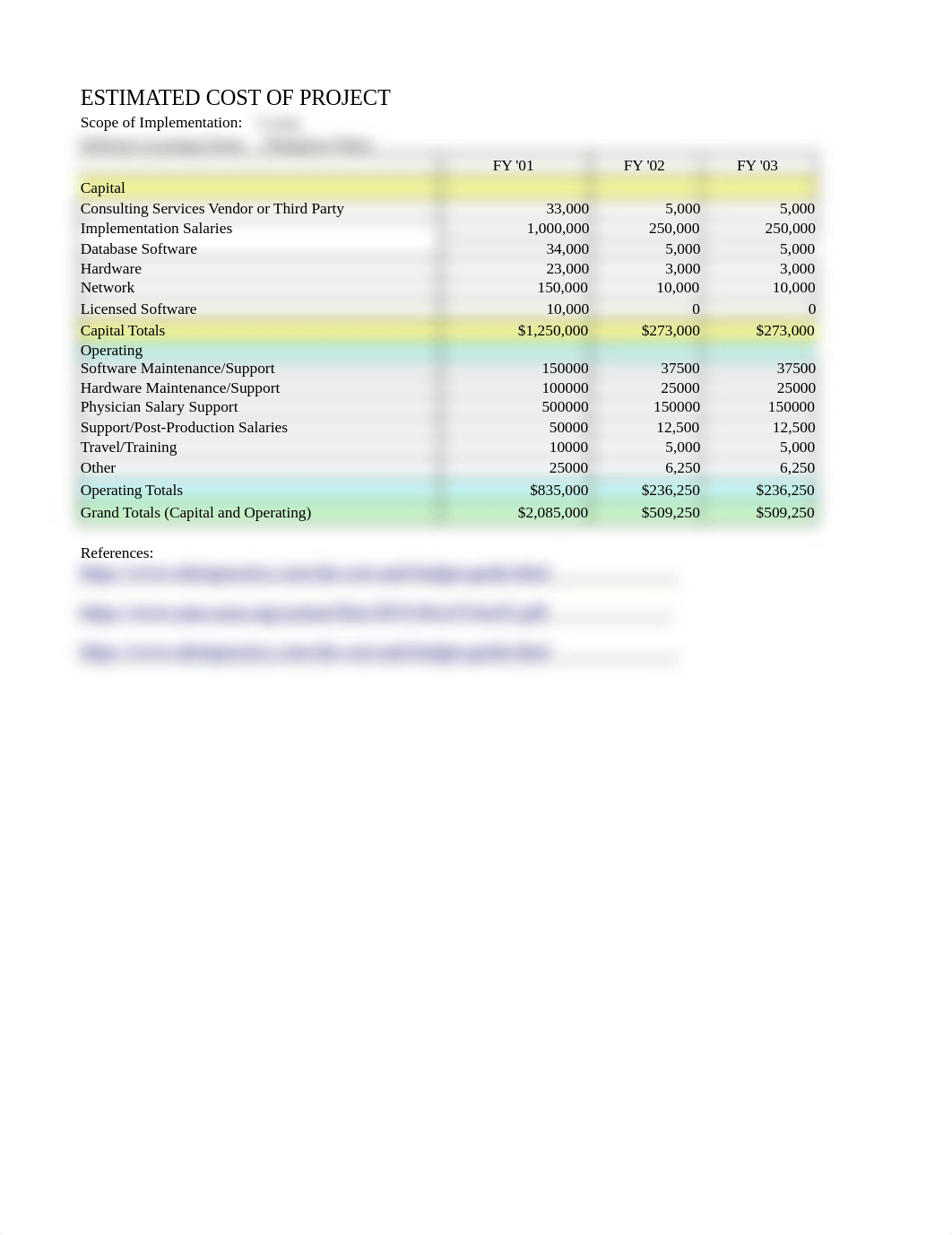 him480_cost_of_project_program_LHumbertson (4).xlsx_d49vohgb2iz_page1