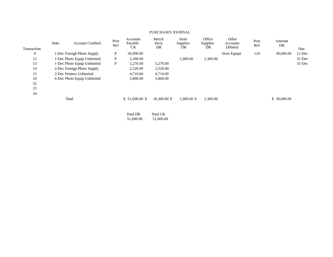 acct project.xlsx_d49zrimwvgq_page5