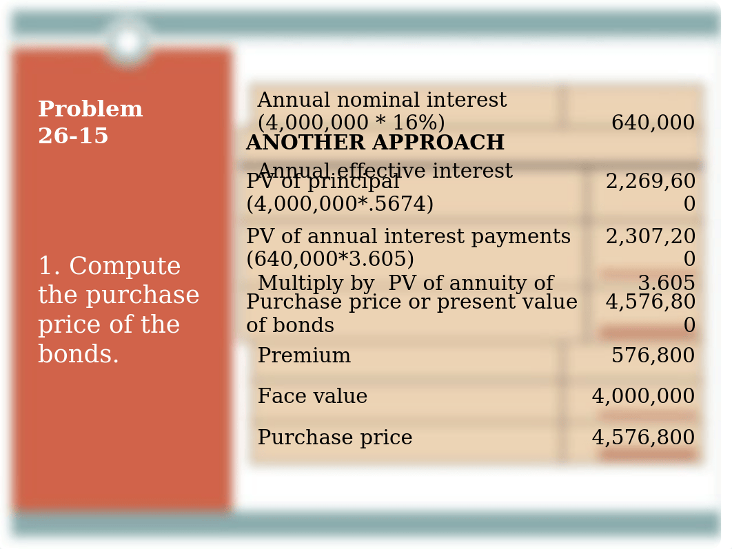 MARKET PRICE OF BONDS - neca.pptx_d4a0vgyoqbr_page4