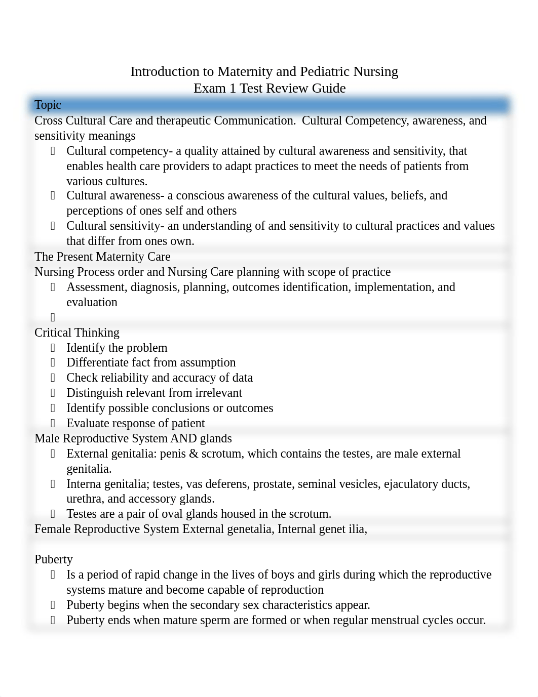 Maternity study guide unit 1.docx_d4a2ndq2hz7_page1