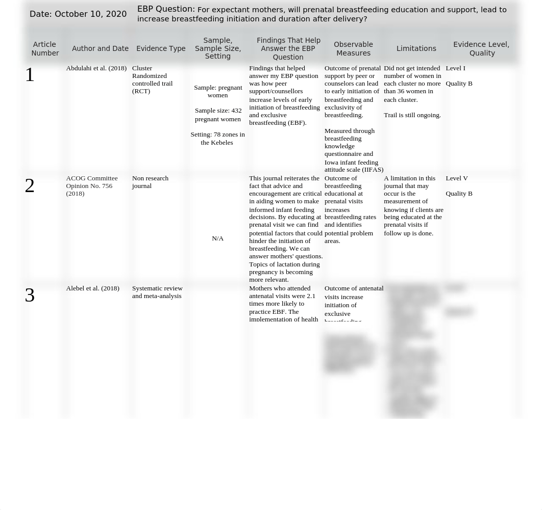 IEST Final NSG 686.docx_d4a33syiezw_page1