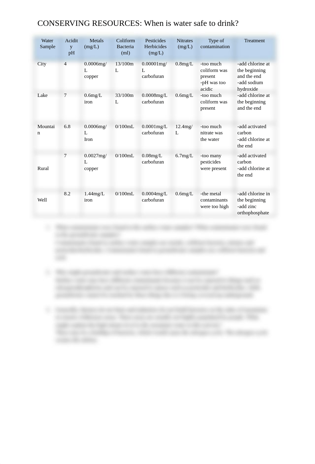 Week 14 Lab Worksheet.docx_d4a77vz9zim_page1