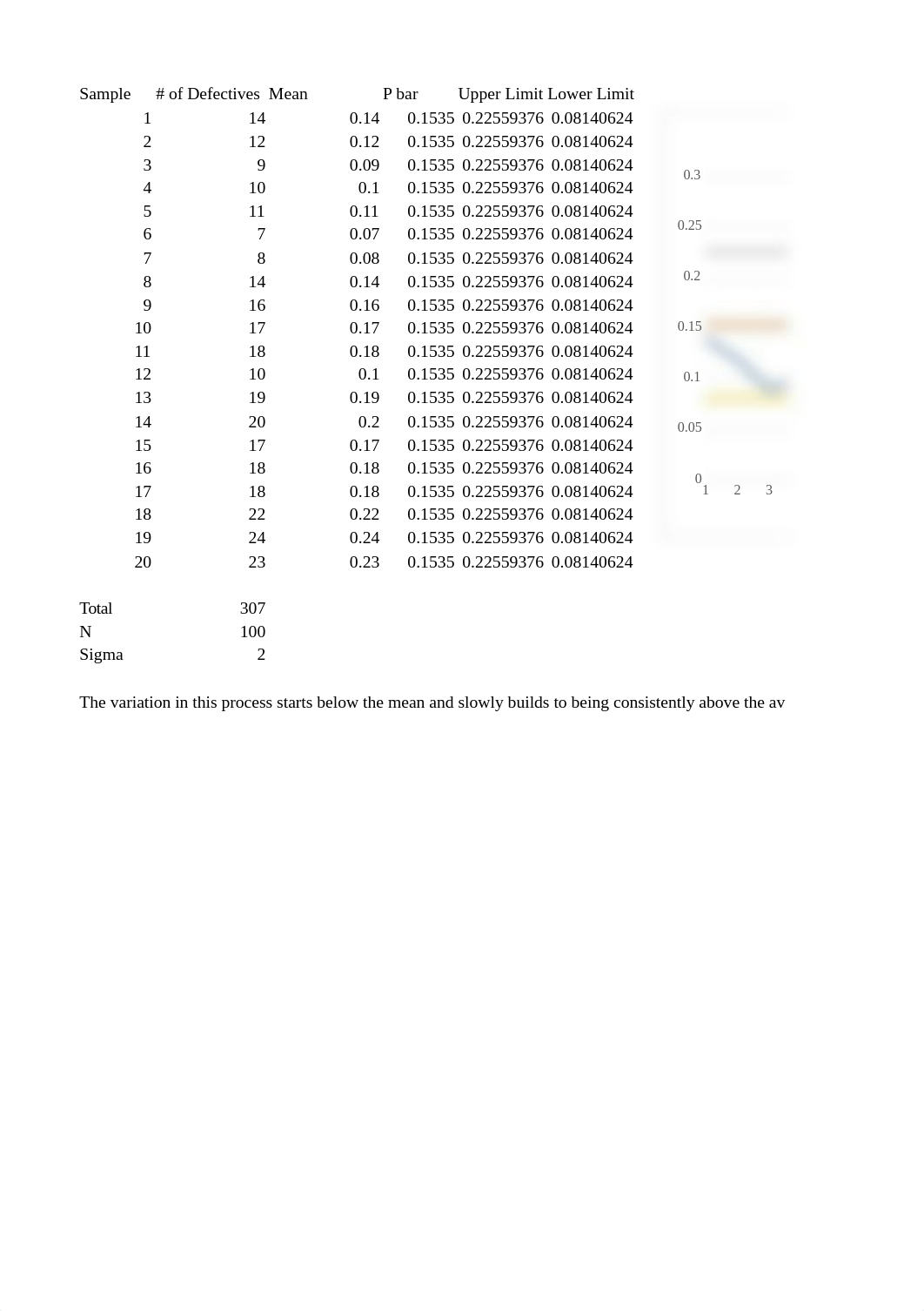 Kevin Arnold Chapter 3 Op and Prod.xlsx_d4a9xf4i0aq_page1