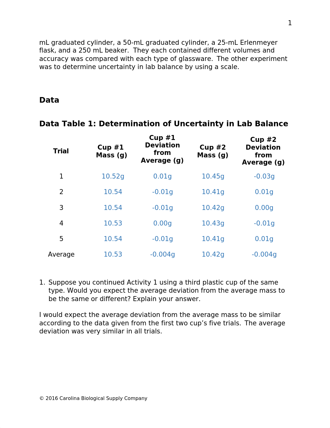 Measurement and Uncertainty Data and Questions (for FA19).docx_d4abpv2djzn_page2